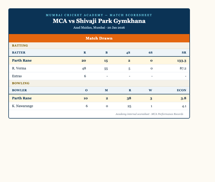 MCA vs Shivaji Park Gymkhana scoresheet