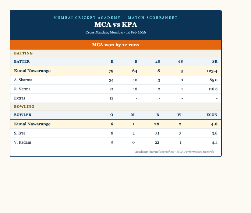 MCA vs KPA scoresheet